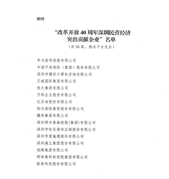 喜讯，皇家国际供应链荣获“改革开放40周年深圳民营经济突出贡献企业”称号  