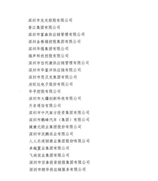 喜讯，皇家国际供应链荣获“改革开放40周年深圳民营经济突出贡献企业”称号  